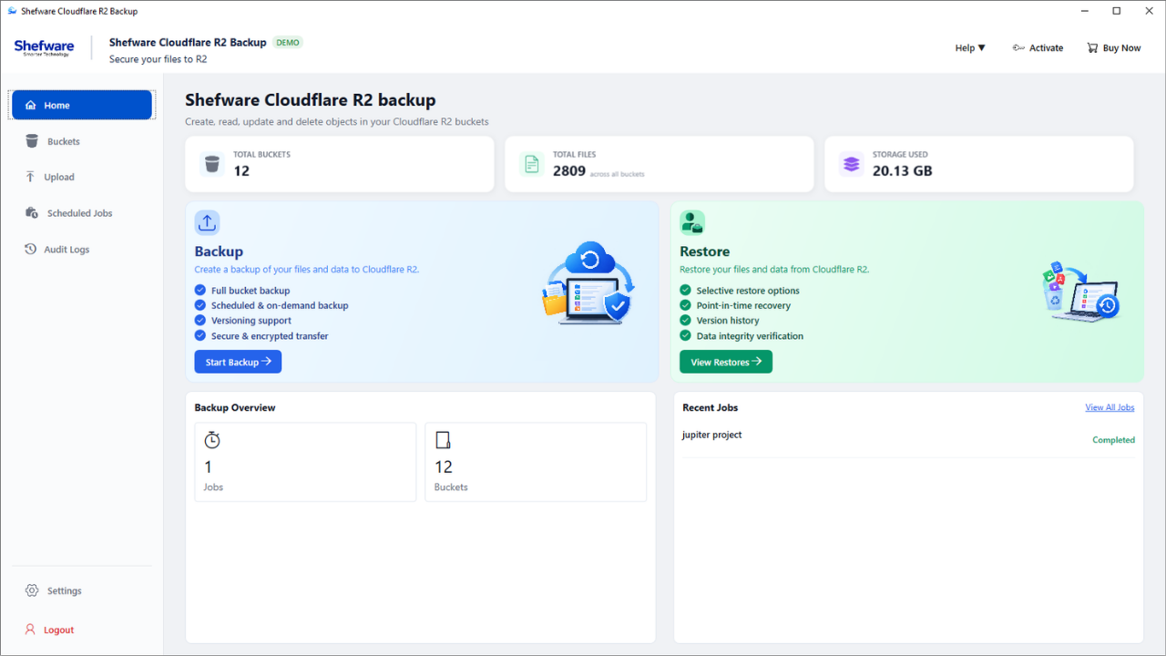 Cloudflare R2 Backup Highlights